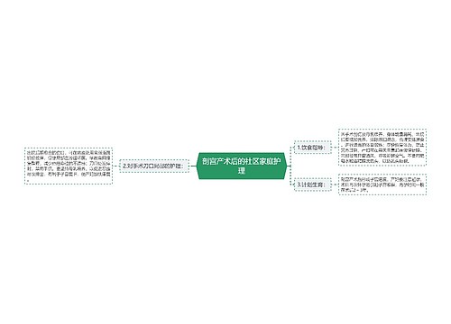 剖宫产术后的社区家庭护理