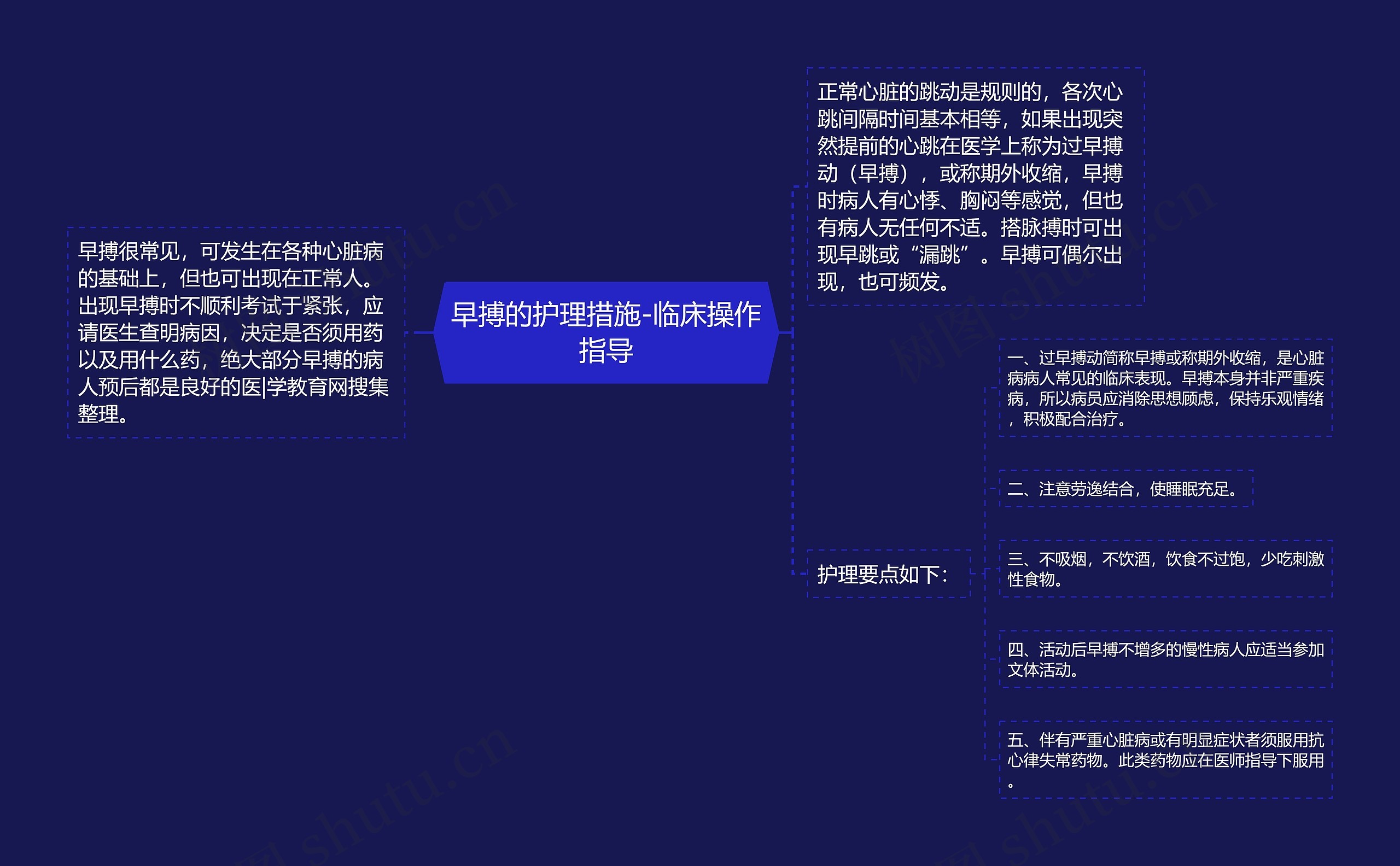 早搏的护理措施-临床操作指导