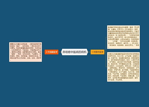 鼻咽癌中医病因病机