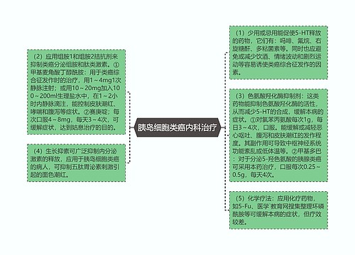 胰岛细胞类癌内科治疗