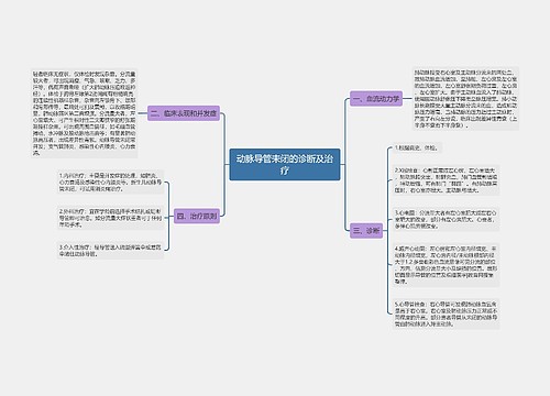 动脉导管未闭的诊断及治疗