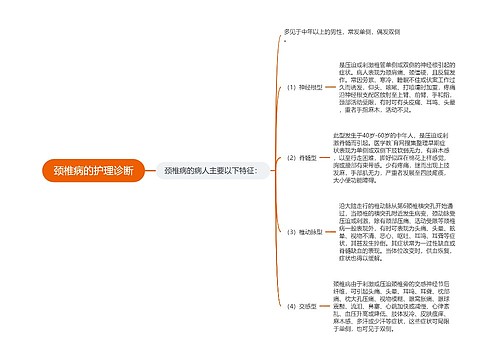 颈椎病的护理诊断