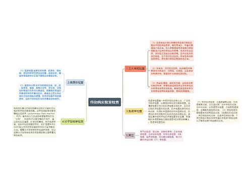 传染病实验室检查