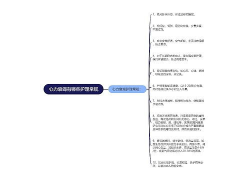 心力衰竭有哪些护理常规