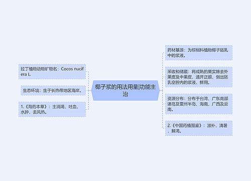 椰子浆的用法用量|功能主治