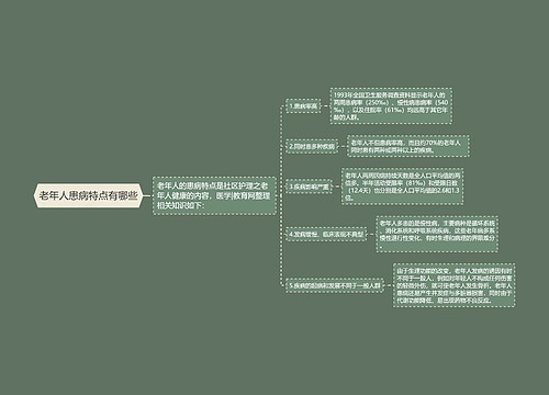 老年人患病特点有哪些