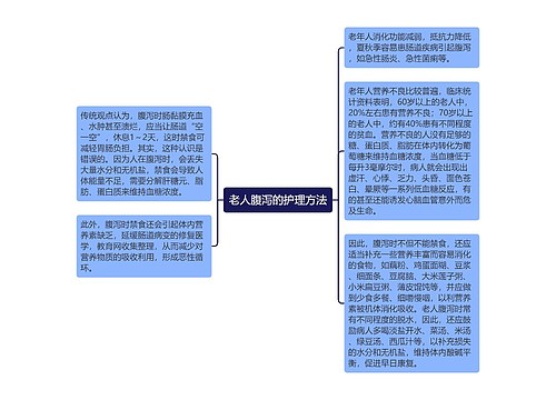 老人腹泻的护理方法