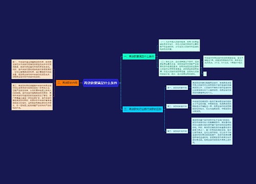 再贷款要满足什么条件