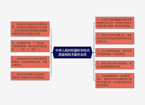 中华人民共和国科学技术部监制技术服务合同