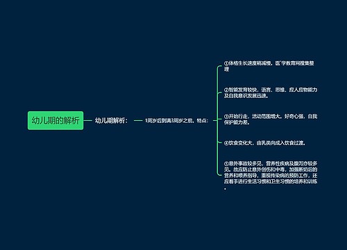 幼儿期的解析