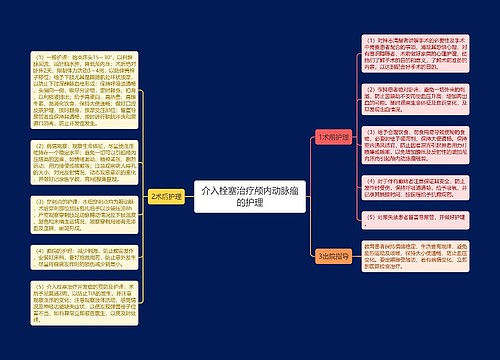 介入栓塞治疗颅内动脉瘤的护理