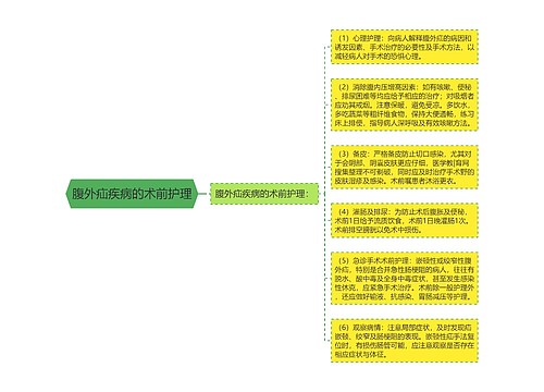 腹外疝疾病的术前护理