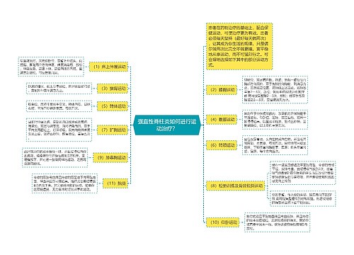 强直性脊柱炎如何进行运动治疗？