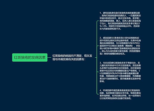 红斑狼疮的发病因素