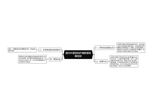 国内外医院的护理管理简略比较