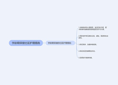 学龄期保健社区护理措施