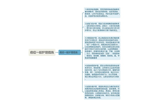 癌症一般护理措施