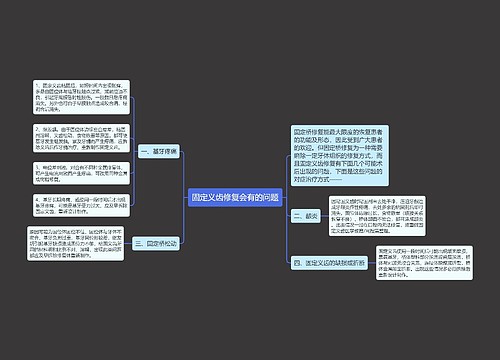 固定义齿修复会有的问题