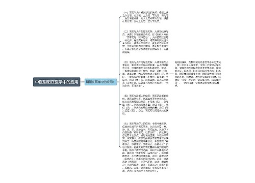 中医阴阳在医学中的应用