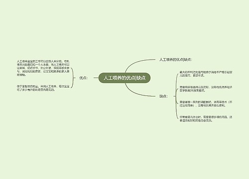 人工喂养的优点|缺点