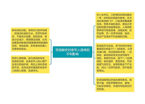 牙齿缺失对老年人身体的不利影响