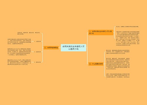 合同关系的主体债权人可以是两个吗