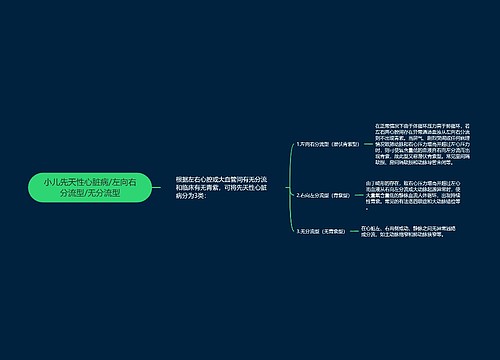 小儿先天性心脏病/左向右分流型/无分流型