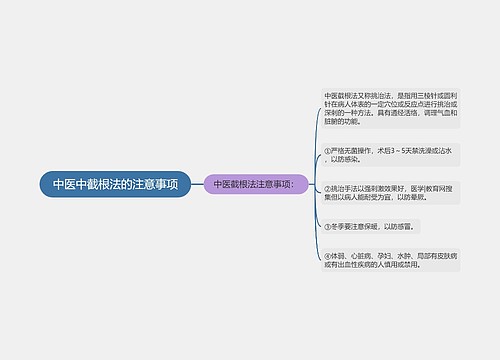 中医中截根法的注意事项