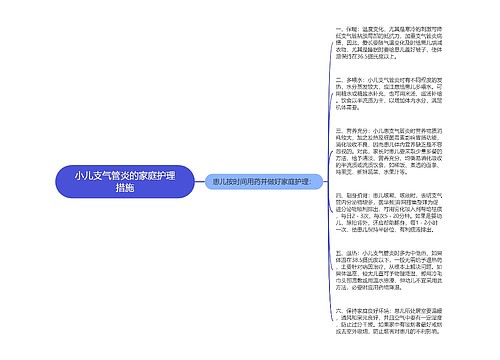 小儿支气管炎的家庭护理措施