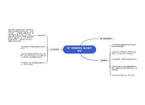 单个核细胞单采-临床操作指导