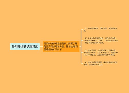 外阴外伤的护理常规