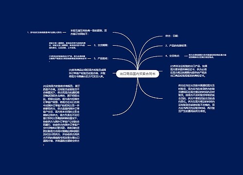 出口商品国内买卖合同书