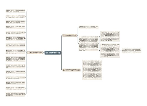 有名合同的划分特征
