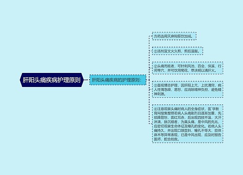 肝阳头痛疾病护理原则