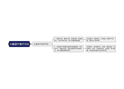 儿童盗汗食疗方法