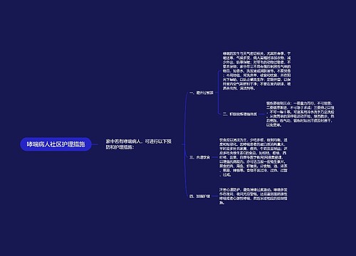 哮喘病人社区护理措施