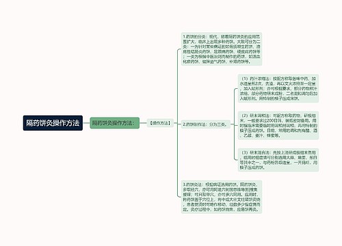 隔药饼灸操作方法