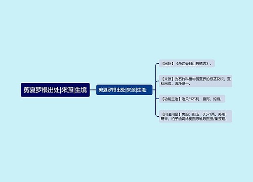 剪夏罗根出处|来源|生境