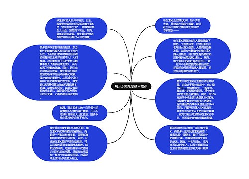 每天500克绿菜不能少