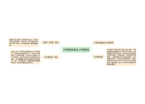 护理差错事故-护理管理