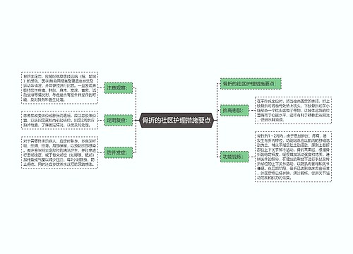 骨折的社区护理措施要点