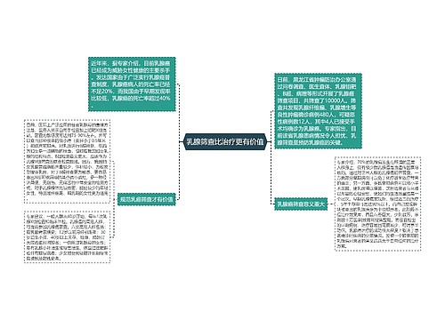 乳腺筛查比治疗更有价值