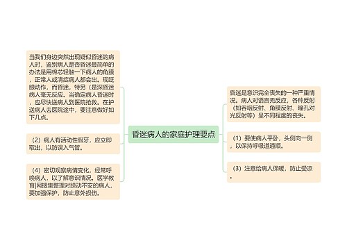 昏迷病人的家庭护理要点