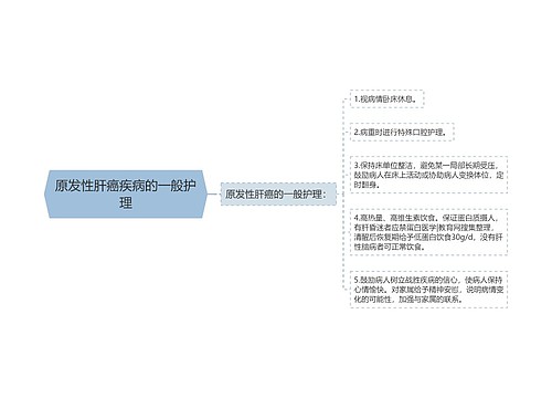 原发性肝癌疾病的一般护理