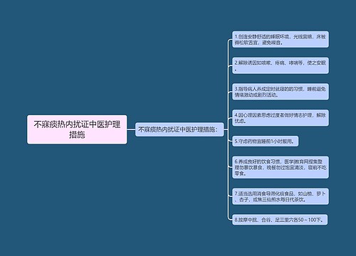 不寐痰热内扰证中医护理措施