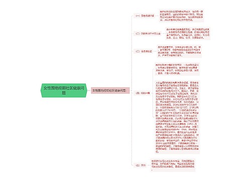 女性围绝经期社区健康问题