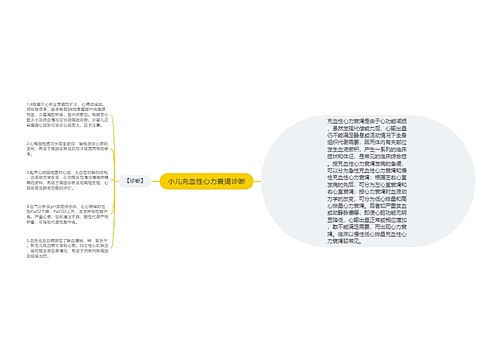 小儿充血性心力衰竭诊断