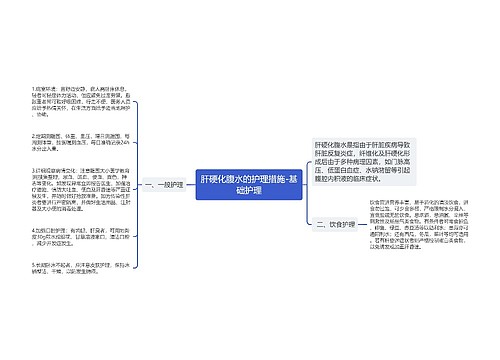 肝硬化腹水的护理措施-基础护理