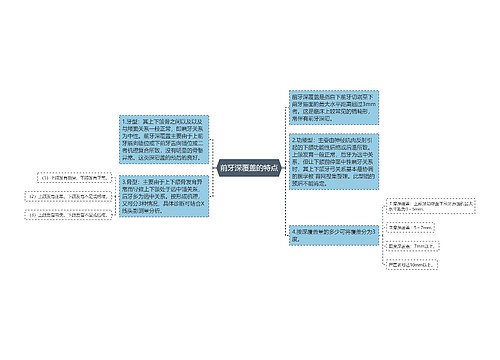 前牙深覆盖的特点