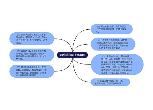 静脉输血需注意事项